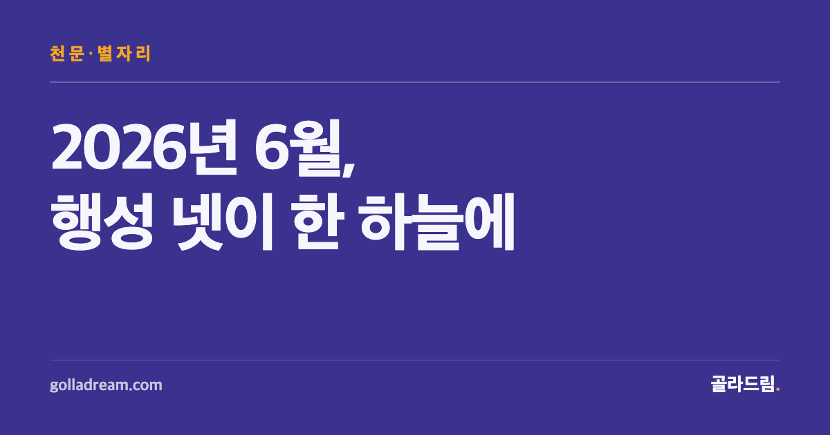 2026년 6월, 금성·목성·수성·달이 한 하늘에 모였던 밤