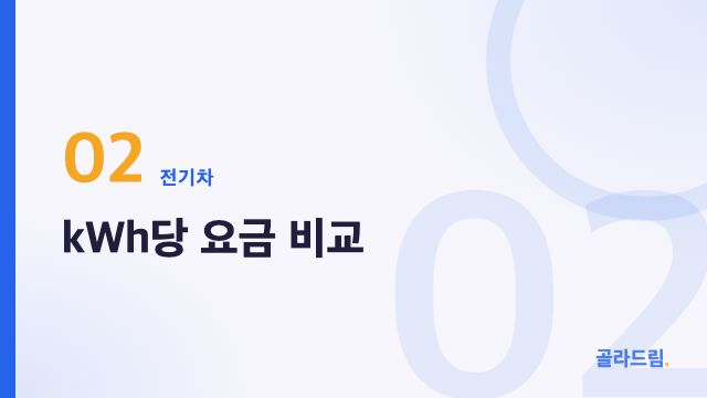 kWh당 요금 비교