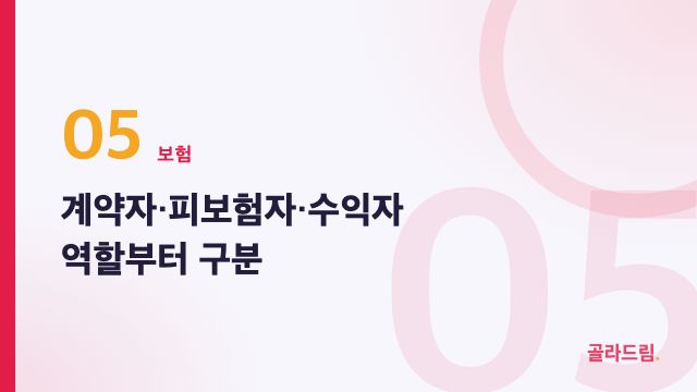 계약자·피보험자·수익자 역할부터 구분