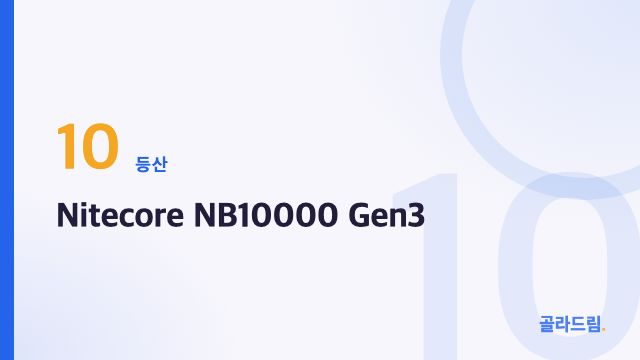 Nitecore NB10000 Gen3