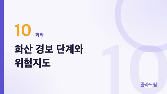 화산 경보 단계와 위험지도