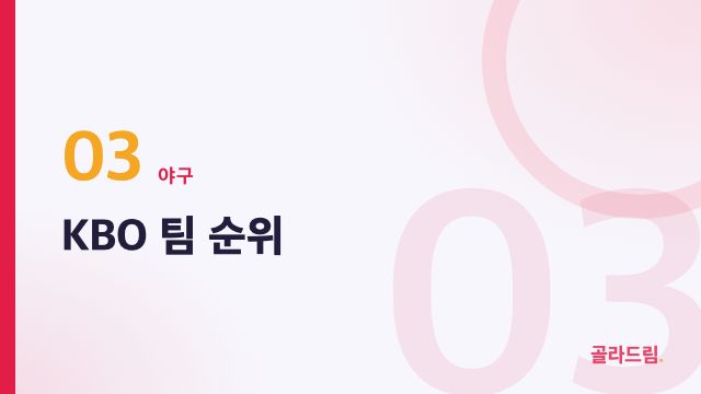 KBO 팀 순위