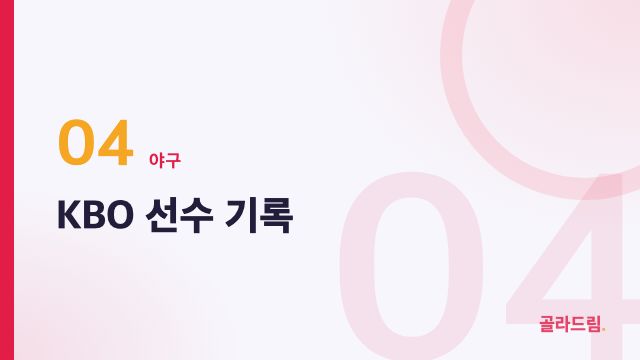 KBO 선수 기록