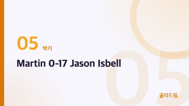 Martin 0-17 Jason Isbell