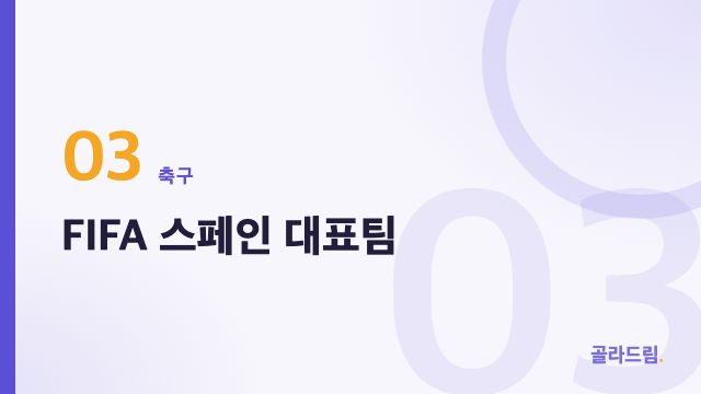 FIFA 스페인 대표팀