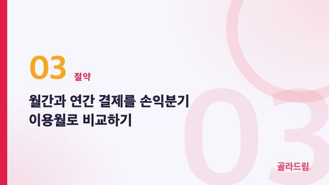 월간과 연간 결제를 손익분기 이용월로 비교하기