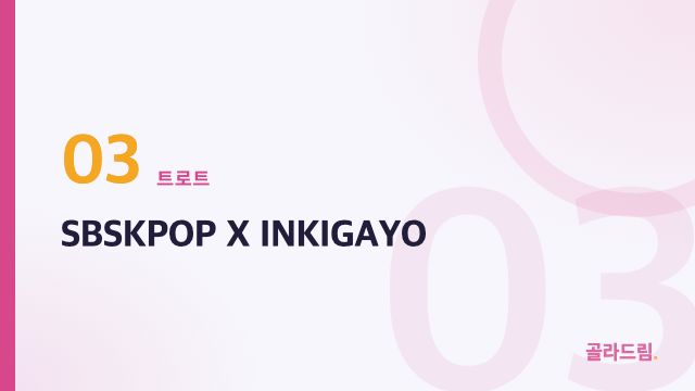 SBSKPOP X INKIGAYO