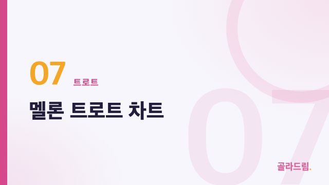멜론 트로트 차트