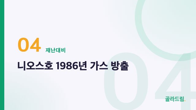 니오스호 1986년 가스 방출