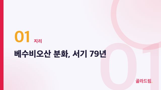 베수비오산 분화, 서기 79년