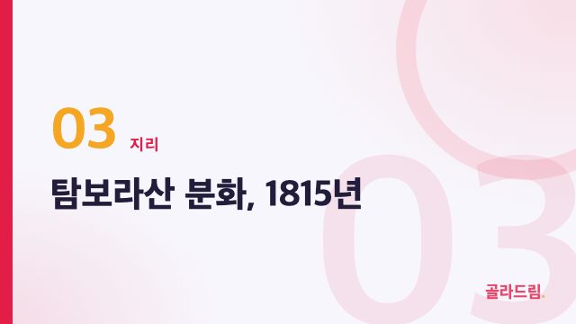 탐보라산 분화, 1815년