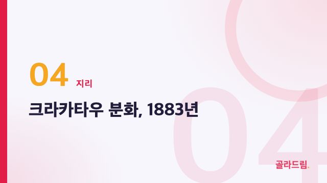크라카타우 분화, 1883년